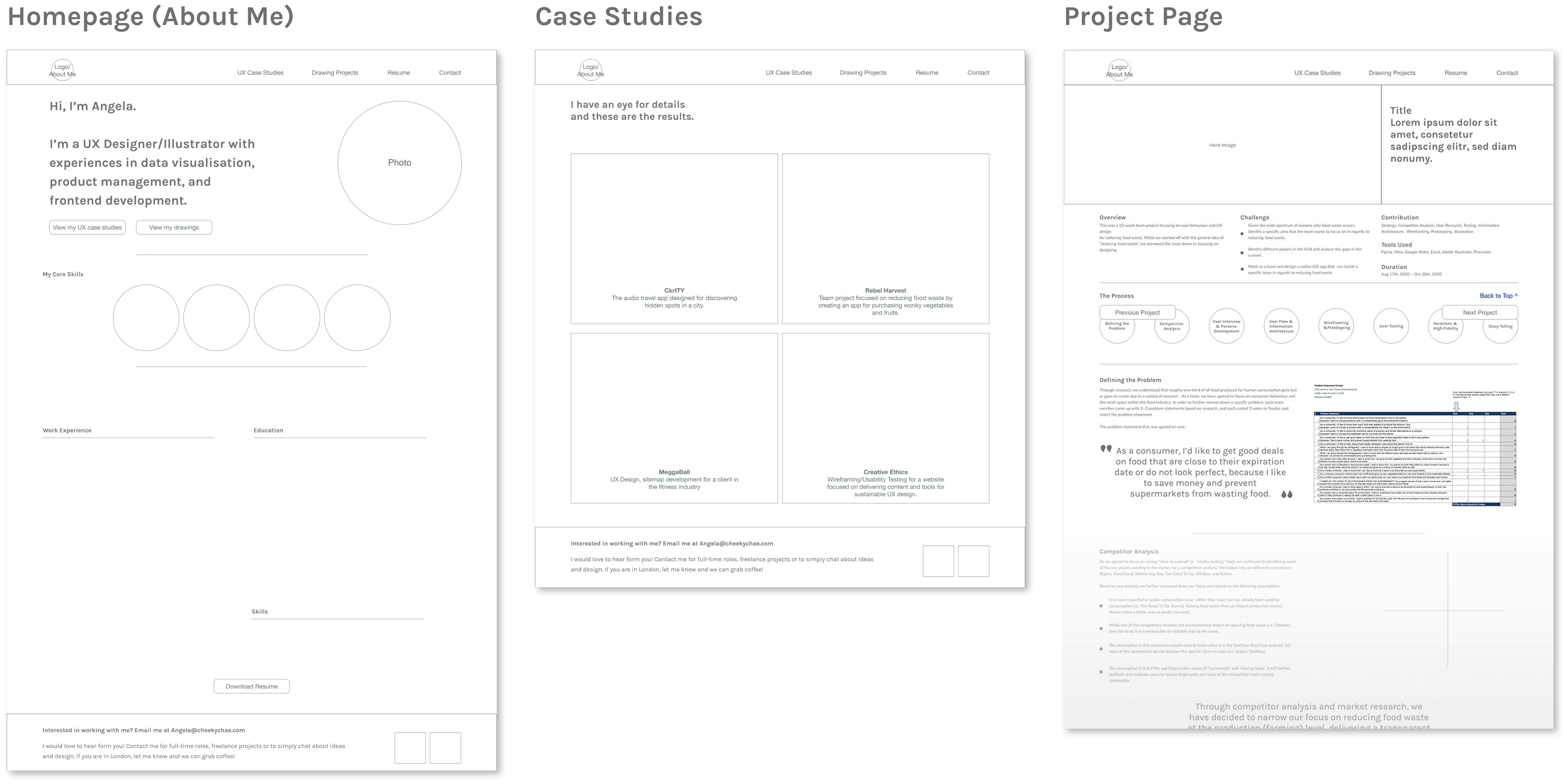 wireframes