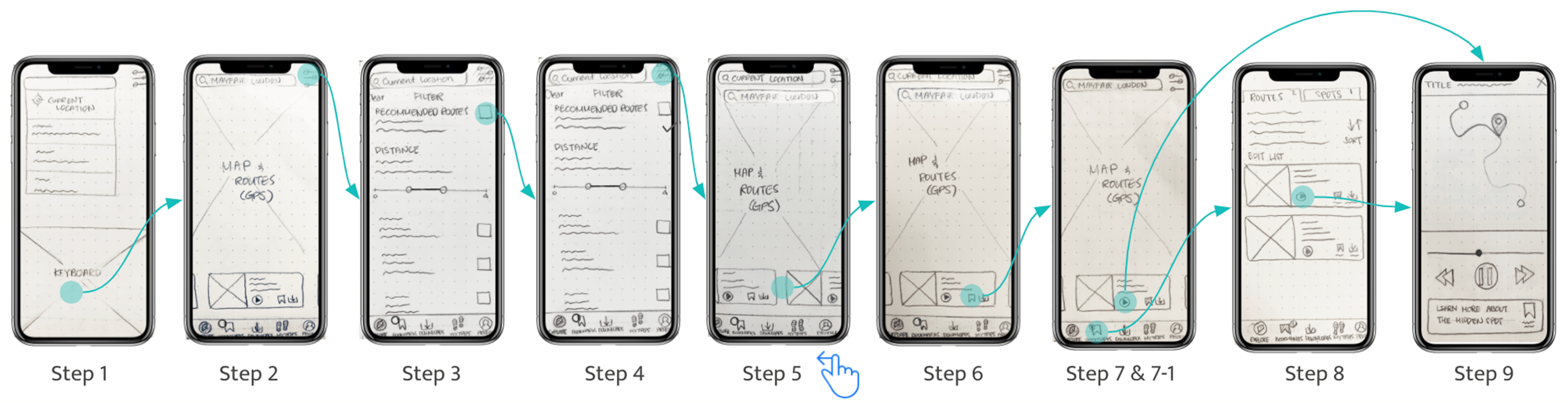 Wireframe2