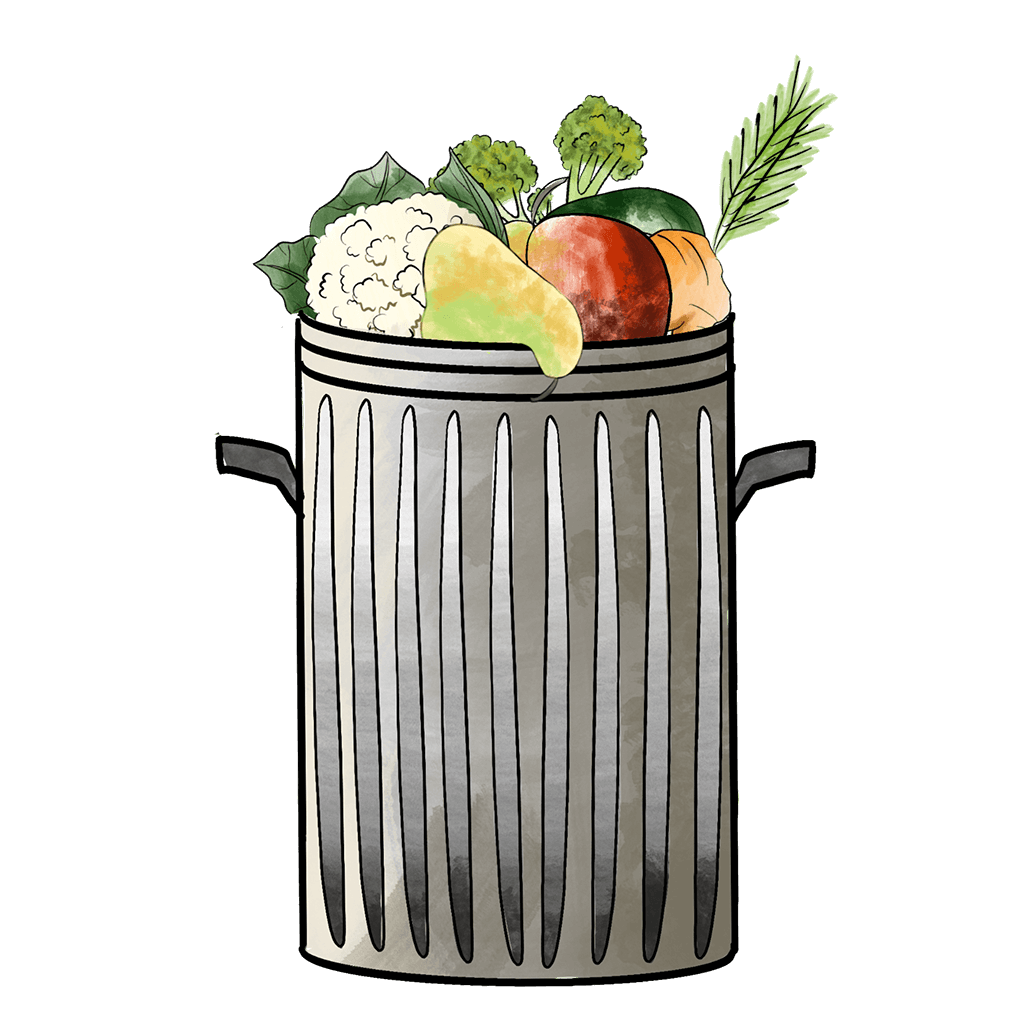 foodwaste