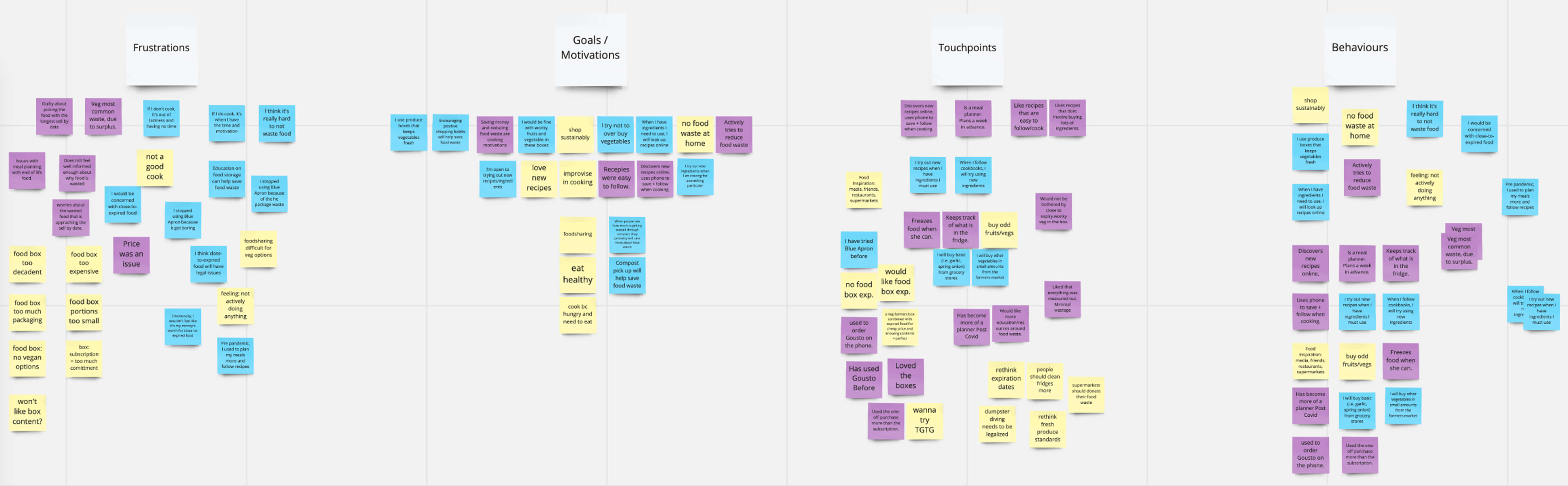 AffinityMap